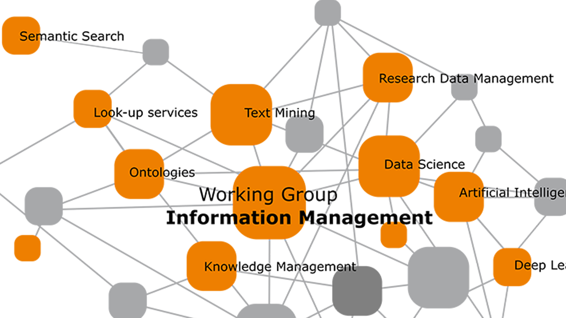 IGG_Informationsmanagement_1920x1080.png