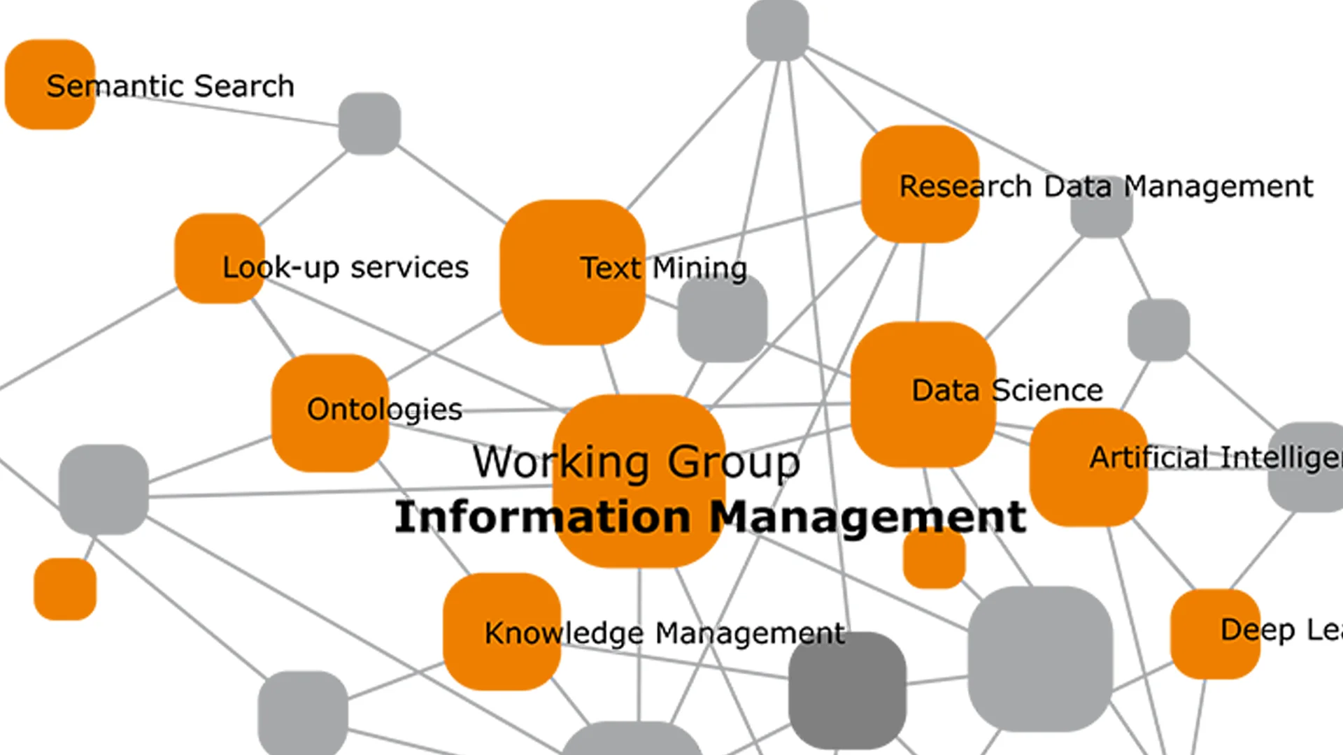 IGG_Informationsmanagement_1920x1080.png
