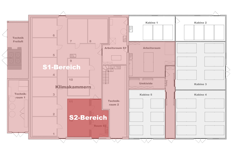 Grundriss_Kraess-Concept_1920x1280_Sicherheitsstufen.png