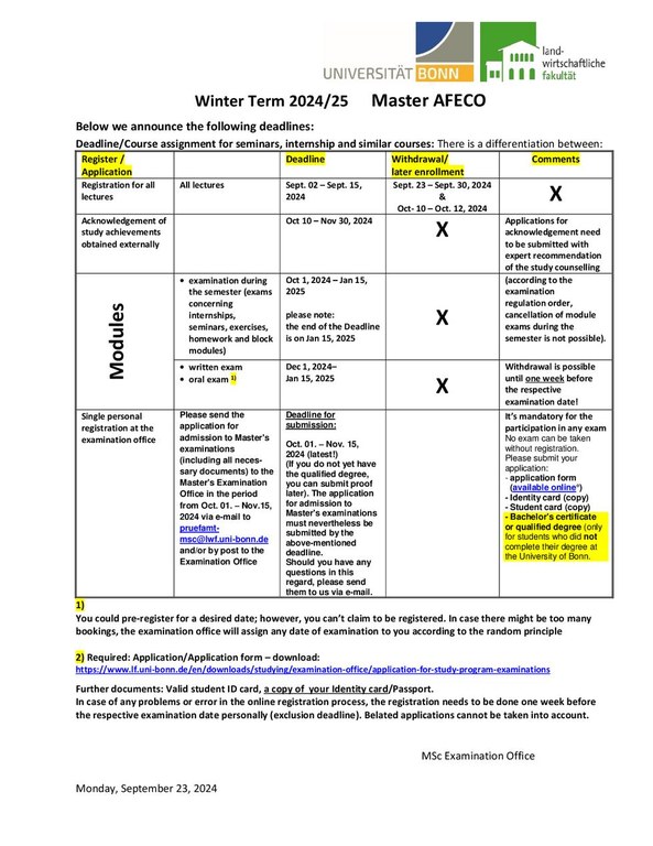 255_AFECO_Deadline_WiSe