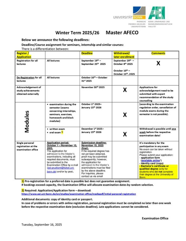 255_AFECO_Deadline_WiSe